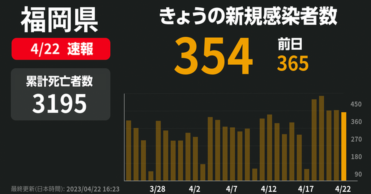 木村拓哉 2024电影